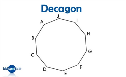 Shapes for kids: Decagon